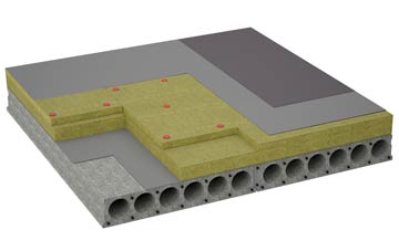 considerations of Cock Bank flat roofing insulation